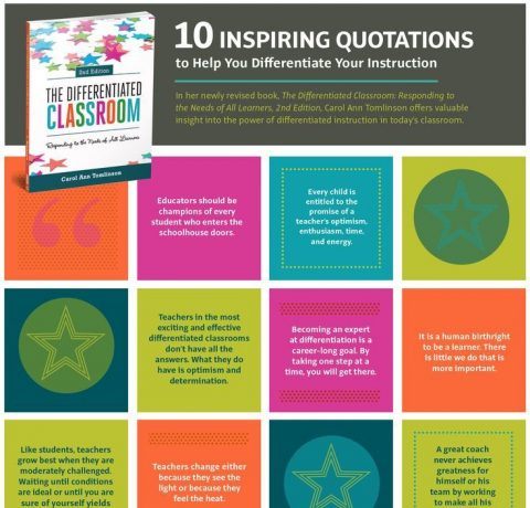 10 Inspiring Quotations To Help You Differentiate Instruction Infographic