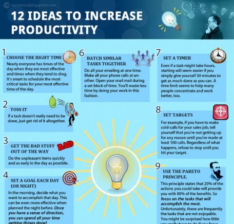 12 Great Tips to Increase Productivity at Work