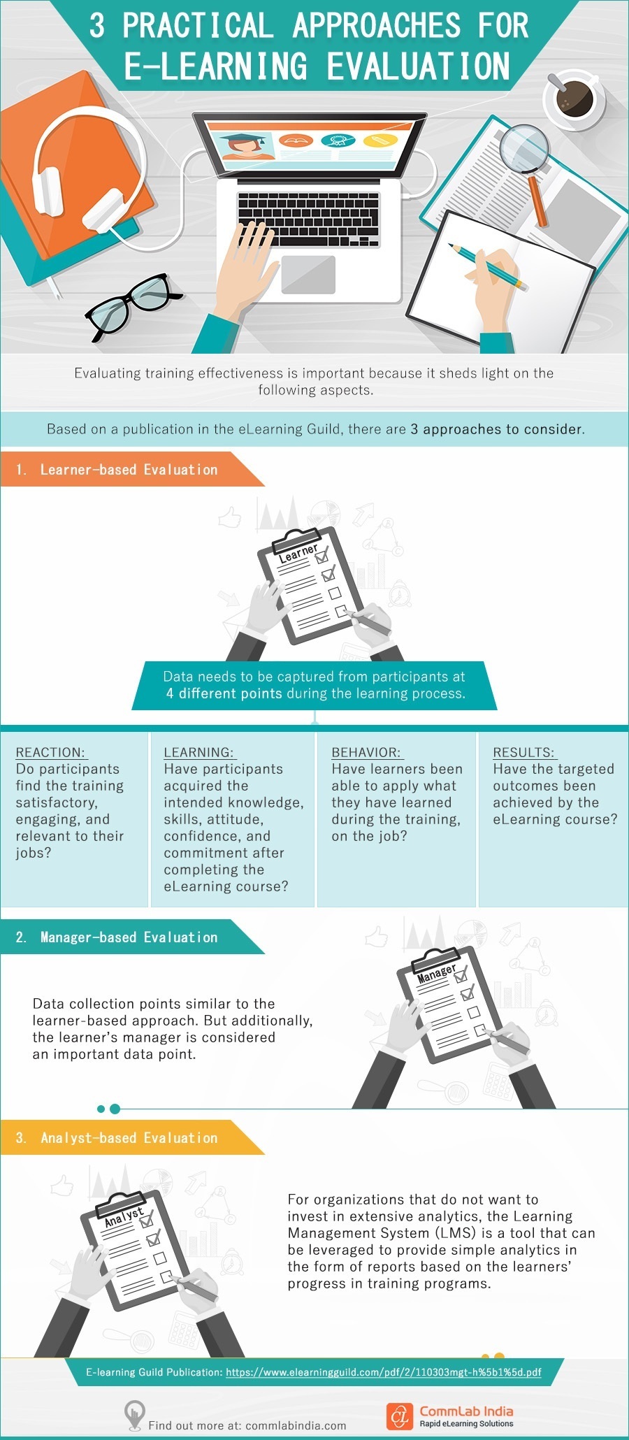 3 Practical Approaches For eLearning Evaluation