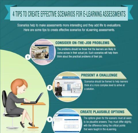 4 Tips To Create Effective Scenarios For eLearning Assessments