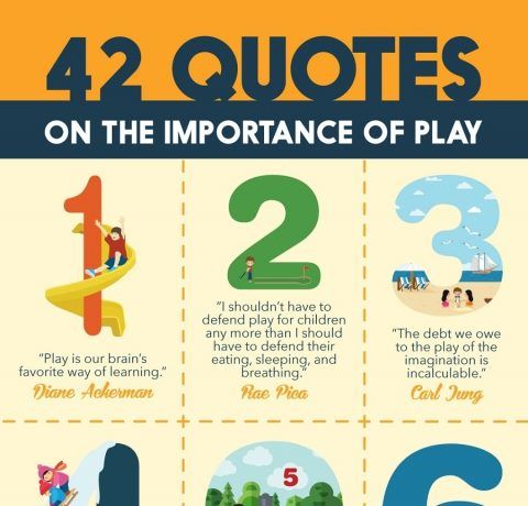 42 Quotes on the Importance of Play Infographic