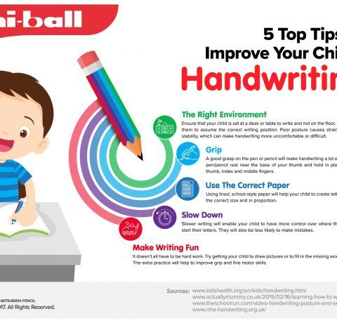 How To Improve Your Child’s Handwriting Infographic