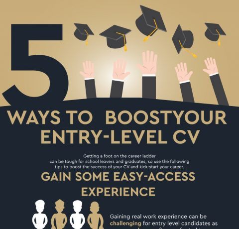 5 Ways to Boost Your Entry Level CV Infographic