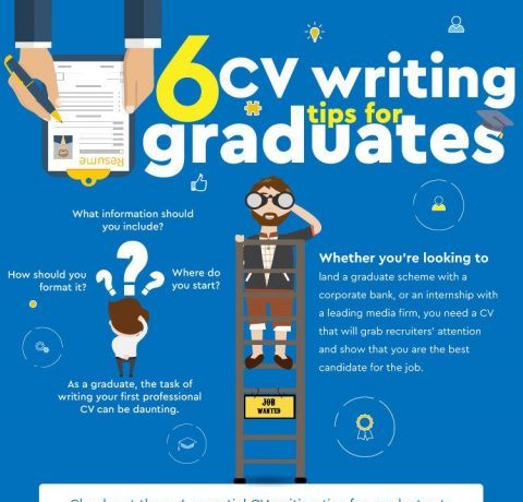 6 CV Writing Tips for Graduates Infographic