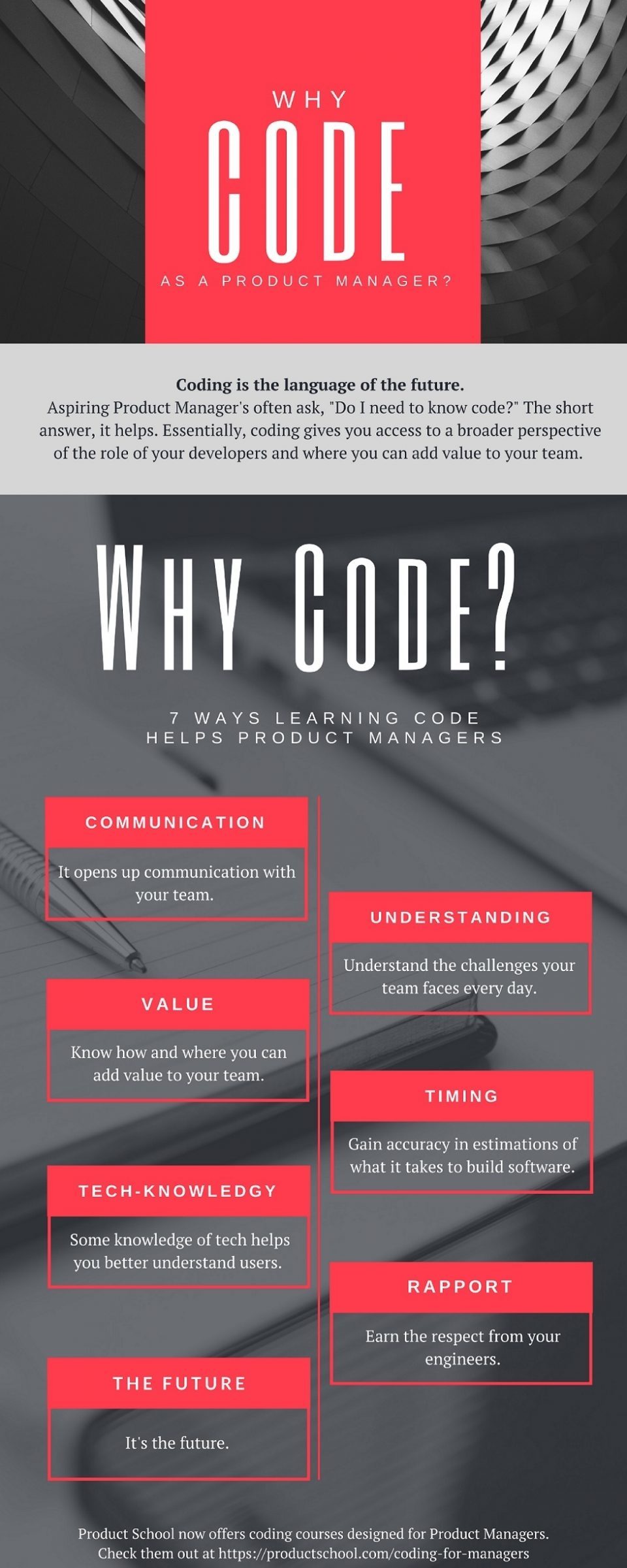 7 Ways Learning Code Helps Product Managers Infographic