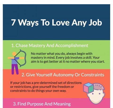 7 Ways To Love Any Job