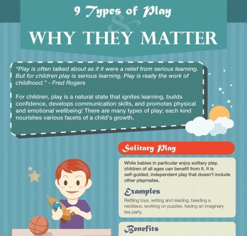 9 Types of Play and Why They Matter Infographic