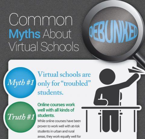 Debunking Common Myths About Virtual Schools Infographic