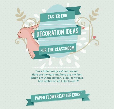 Easter Egg Decoration Ideas for the Classroom Infographic