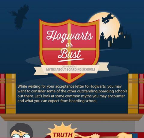 Debunking Myths About Boarding Schools Infographic