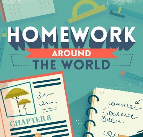 Homework Around The World Infographic