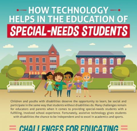 How Technology Helps In The Education Of Special-Needs Students