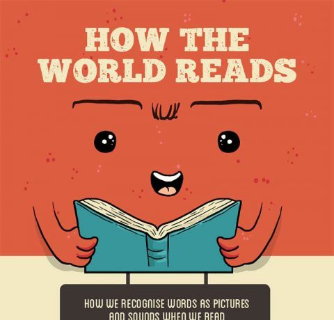 How The World Reads Infographic