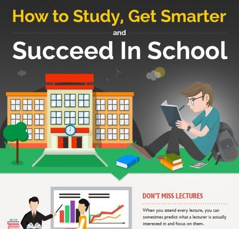 How to Study, Get Smarter & Succeed in School Infographic