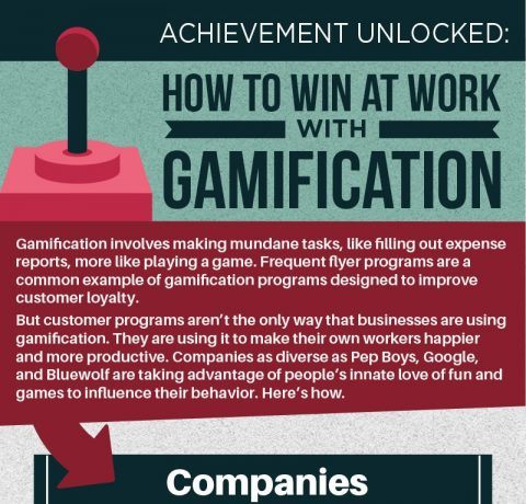 How to Win at Work with Gamification Infographic