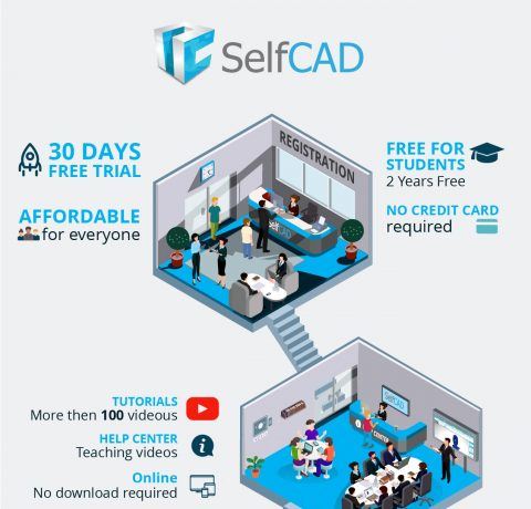 SelfCAD: A new 3D software for Students Infographic