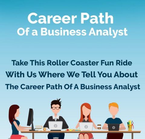 The Future Career Path And The Scope Of A Business Analyst Infographic