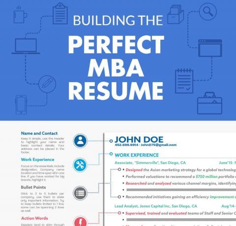 10 Steps Towards Creating the Perfect MBA Resume Infographic