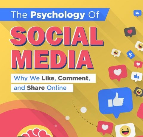 Psychology Of Social Networks: What Makes Us addicted? Infographic