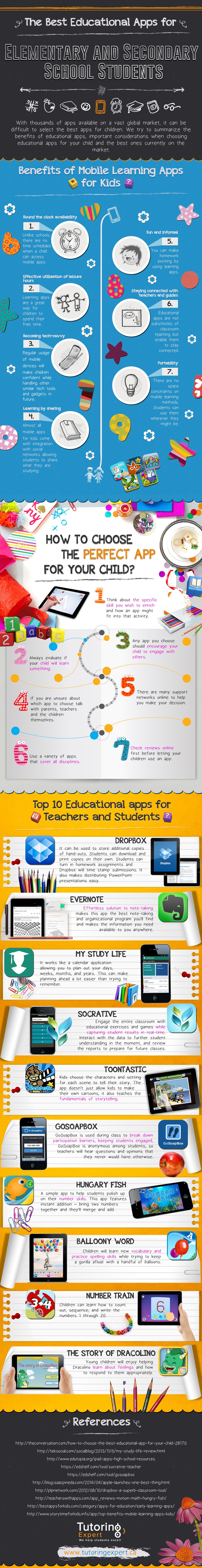 The Best Apps for Elementary & Secondary School Students Infographic