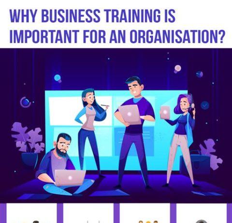 The Importance Of Business Training For An Organization