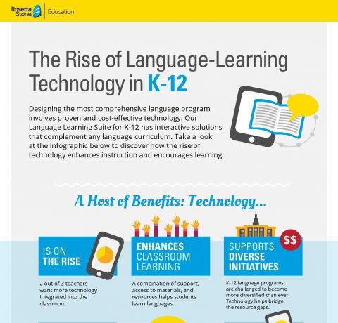 The Rise of Language Learning Technology in K12 Infographic