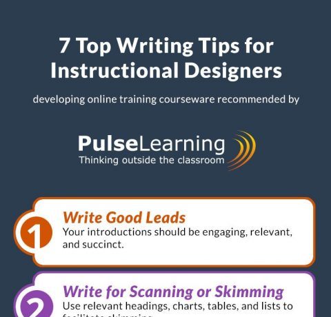 Top Writing Tips for Instructional Designers Infographic