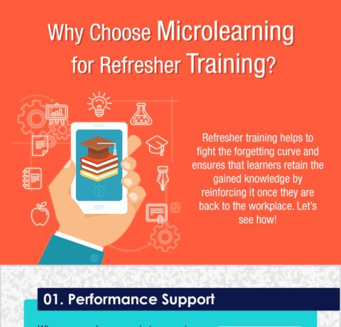 Why Choose Microlearning for Refresher Training?