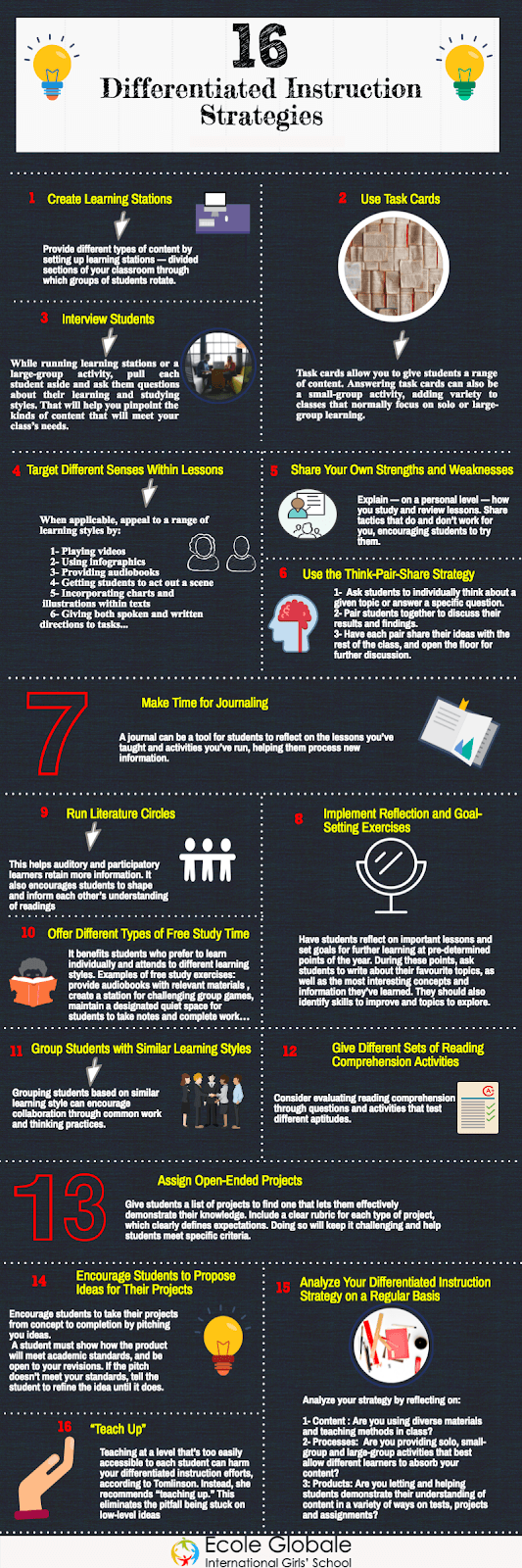 16 Differentiated Instruction Strategies