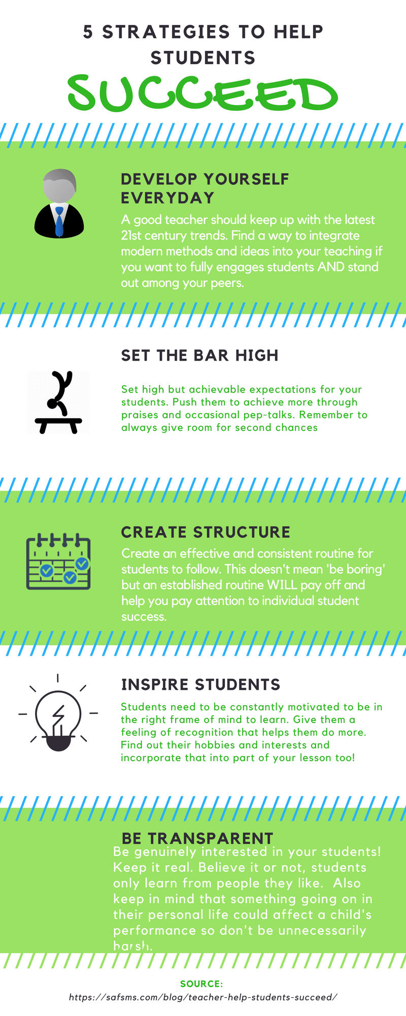 5 Strategies to Help Students Succeed Infographic