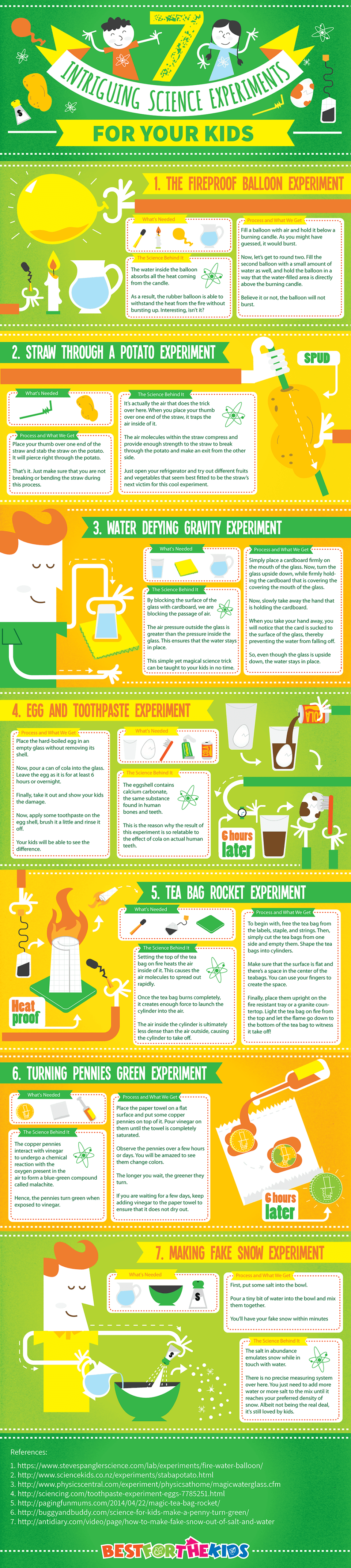 7 Intriguing Science Experiments for Kids Infographic