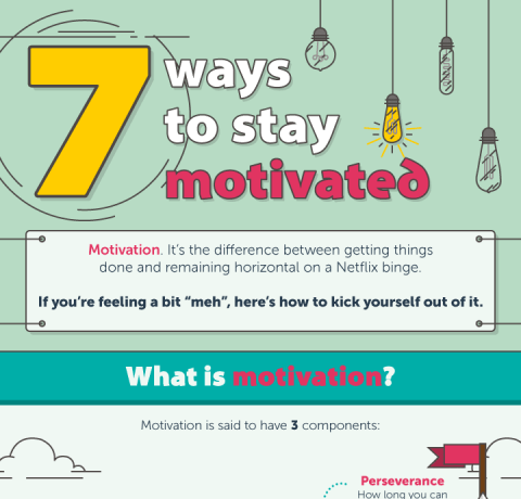 7 Ways to Stay Motivated Infographic