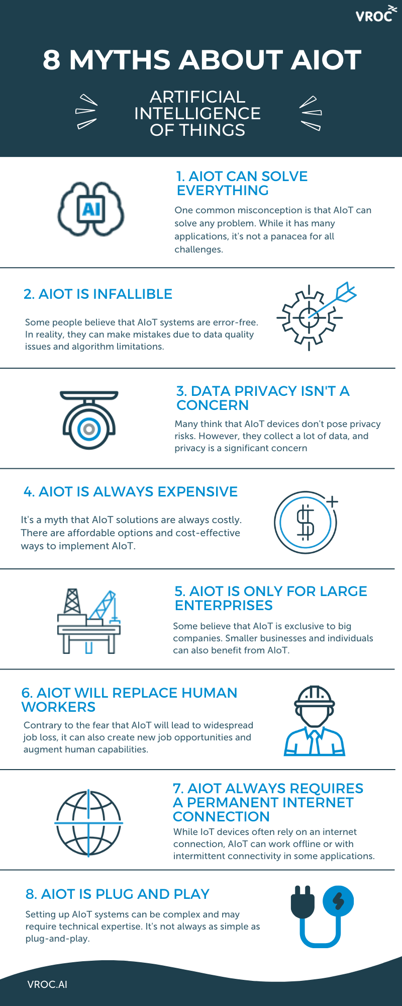 8 Myths about Artificial Intelligence of Things (AIoT)