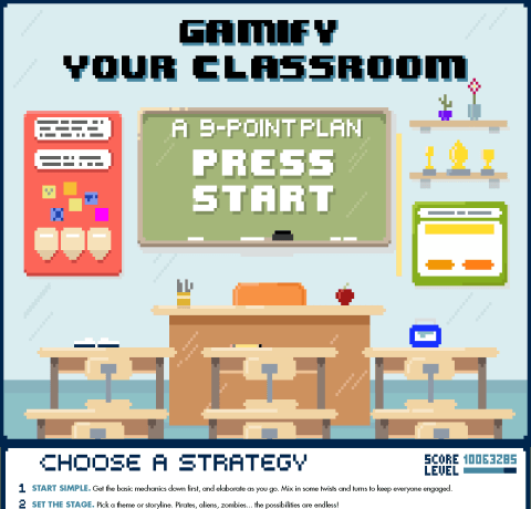 9 Key Elements of Classroom Gamification Infographic