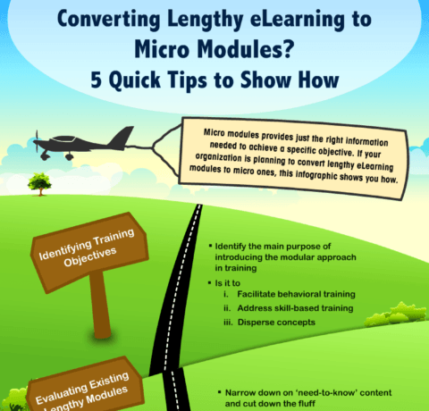 Converting Lengthy eLearning To Micro Modules? 5 Quick Tips To Show How