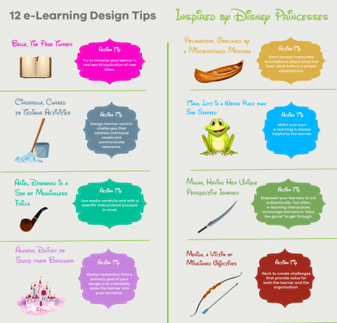 12 eLearning Design Tips Inspired by Disney Princesses Infographic