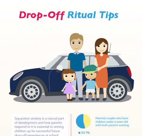 Drop-Off Ritual Tips for Back to School Infographic