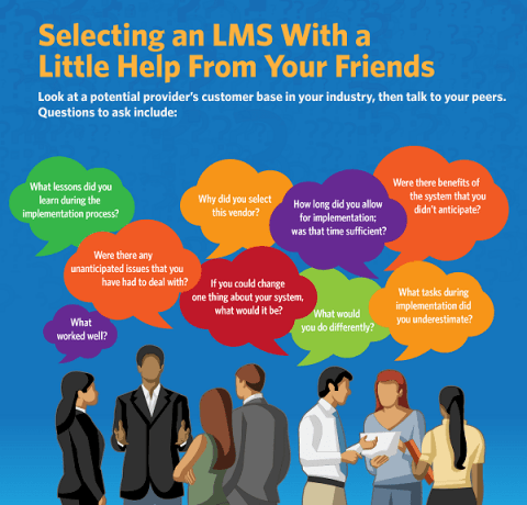 Essentials of Selecting an LMS Infographic