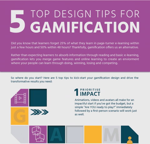 Gamification Design Tips Infographic