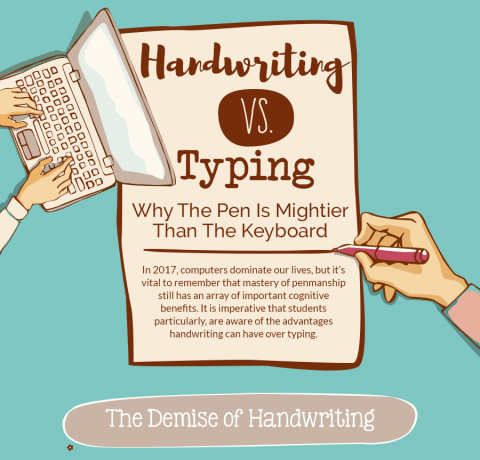 Handwriting Vs Typing Infographic