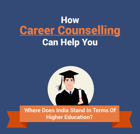 How Career Counselling Can Help You Infographic