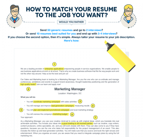 How to Tailor a Resume to a Job Description Infographic