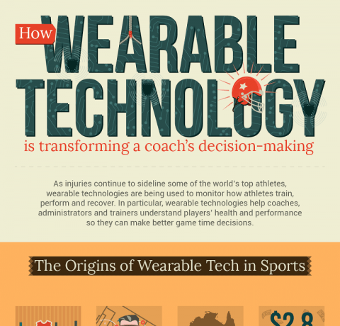 How Wearable Tech is Transforming a Coach’s Decision-Making Infographic