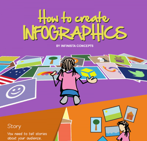 How To Create Infographics That’ll Knock People’s Sock Off Infographic