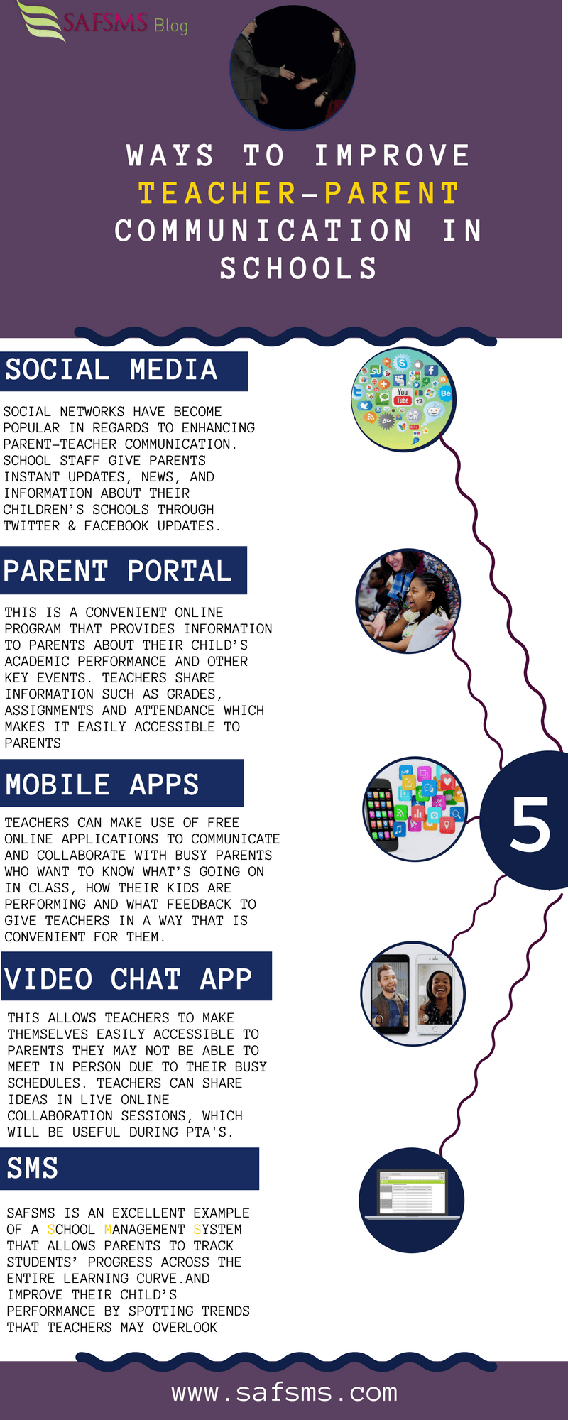 How To Improve Parent-Teacher Communication In Your School Infographic