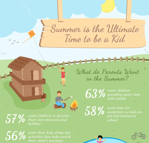 Summer is the Ultimate Time to Be a Kid Infographic