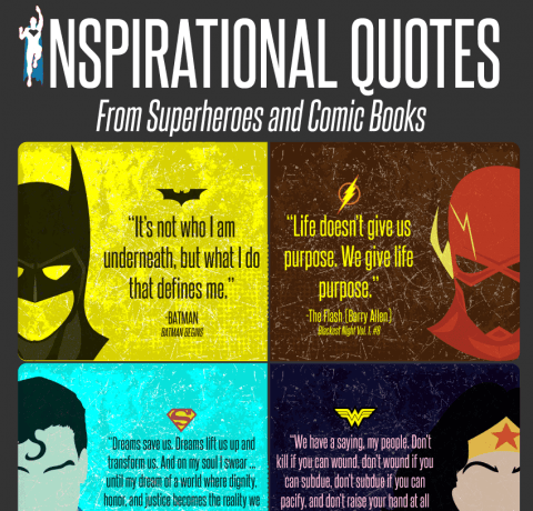 Inspirational Quotes from Superheroes and Comic Books Infographic