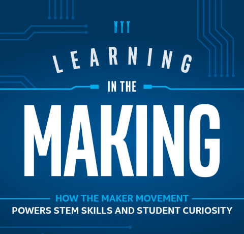 Learning in the Making Infographic