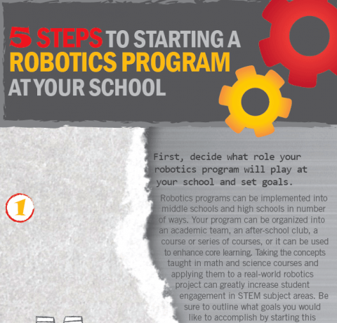 How to Start a Robotics Program at Your School Infographic