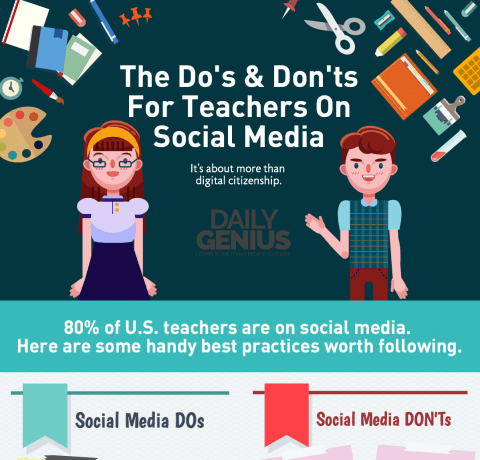 The Do's and Don'ts for Teachers on Social Media Infographic